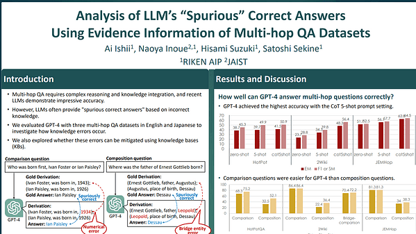 Analysis of LLM’s “Spurious” Correct Answers Using Evidence Information of Multi-hop QA Datasets