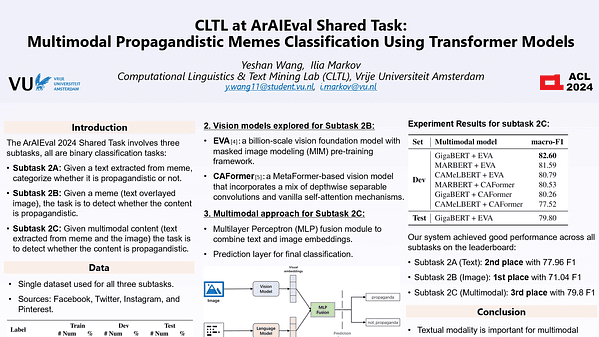 CLTL at ArAIEval Shared Task: Multimodal Propagandistic Memes Classification Using Transformer Models