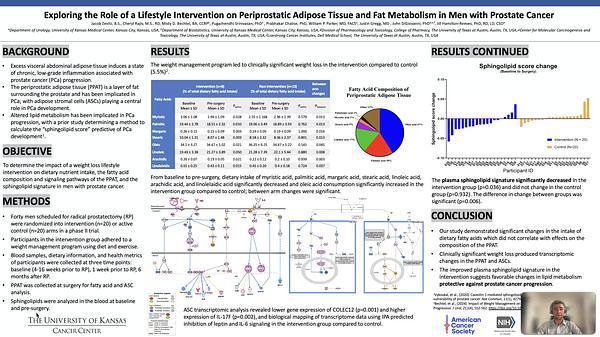 Exploring the Role of a Lifestyle Intervention on Periprostatic Adipose Tissue and Fat Metabolism in Men with Prostate Cancer