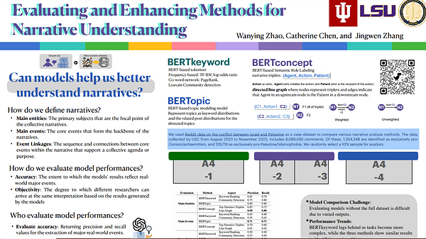 Evaluating and Enhancing Methods for Narrative Understanding