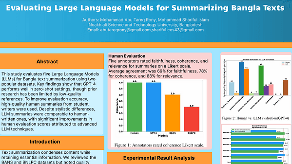 Evaluating Large Language Models for Summarizing Bangla Texts