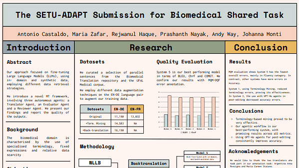The SETU-ADAPT Submission for WMT 24 Biomedical Shared Task