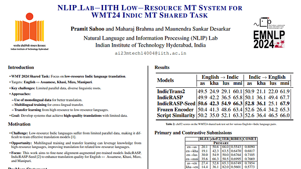 NLIP_Lab-IITH Low-Resource MT System for WMT24 Indic MT Shared Task