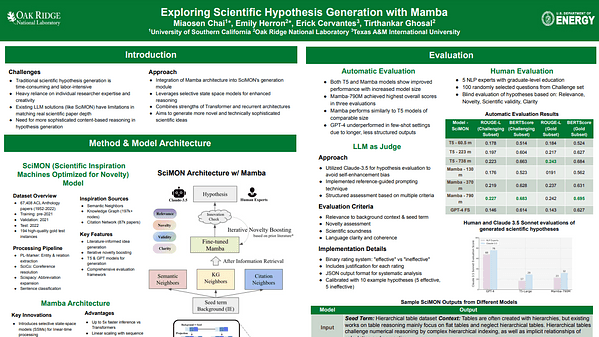 Exploring Scientific Hypothesis Generation with Mamba

