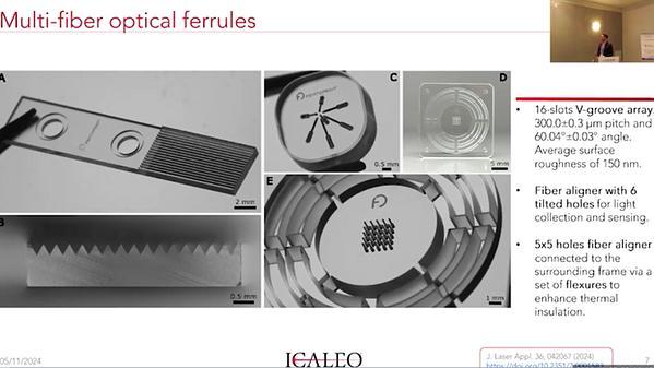 High Precision Microscale 3D Manufacturing of Ultra Low Expansion Glass by Femtosecond Selective Laser Etching