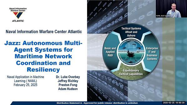 JAZZ: Autonomous Multi-Agent Systems for Maritime Network Coordination and Resiliency