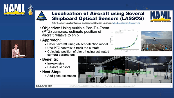 Localization of Aircraft using Several Shipboard Optical Sensors (LASSOS
