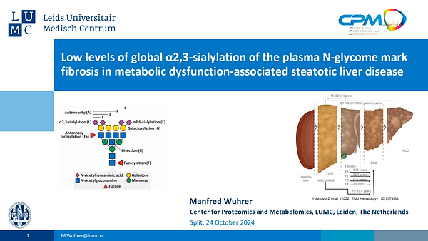 Glycomic Marker of Fibrosis in Liver Disease