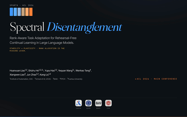 Spectral Disentanglement: Rank-Aware Task Adaptation for Rehearsal-free Continual Learning in LLMs
