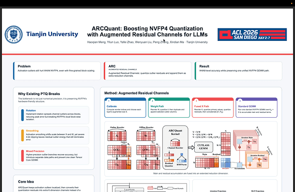 ARCQuant: Boosting NVFP4 Quantization with Augmented Residual Channels for LLMs