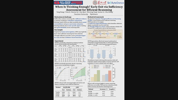 When Is Thinking Enough? Early Exit via Sufficiency Assessment for Efficient Reasoning