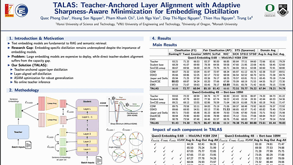 TALAS: Teacher-Anchored Layer Alignment with Adaptive Sharpness-Aware Minimization for Embedding Distillation