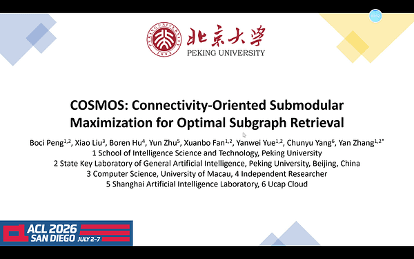 COSMOS: Connectivity-Oriented Submodular Maximization for Optimal Subgraph Retrieval