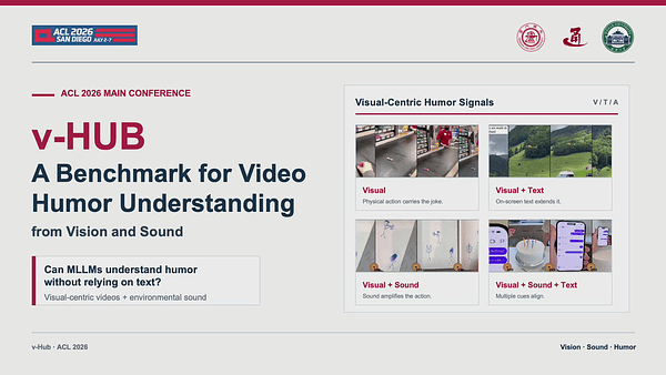 v-HUB: A Benchmark for Video Humor Understanding from Vision and Sound