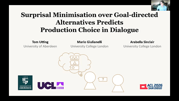 Surprisal Minimisation over Goal-directed Alternatives Predicts Production Choice in Dialogue