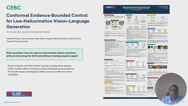 CEBC: Conformal Evidence-Bounded Control for Low-Hallucination Vision–Language Generation