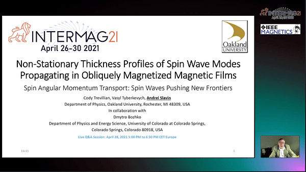  Non-Stationary Thickness Profiles of Spin Wave Modes Propagating in Obliquely Magnetized Magnetic Films