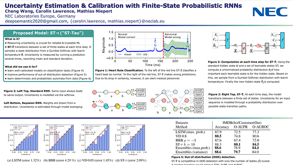Uncertainty Estimation and Calibration with Finite-State Probabilistic RNNs