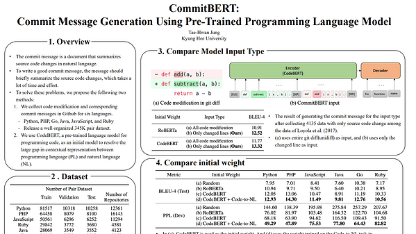 CommitBERT: Commit Message Generation Using Pre-Trained Programming Language Model