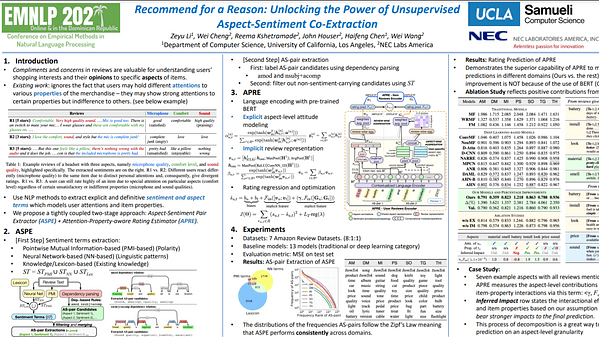 Recommend for a Reason: Unlocking the Power of Unsupervised Aspect-Sentiment Co-Extraction