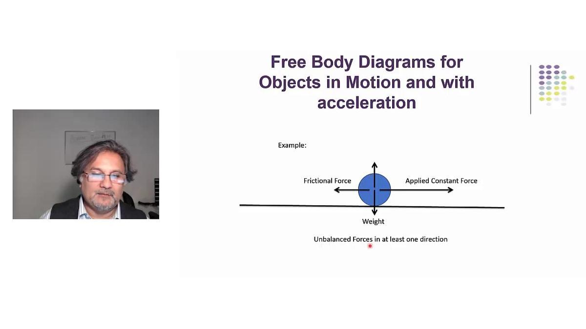 Lecture image placeholder