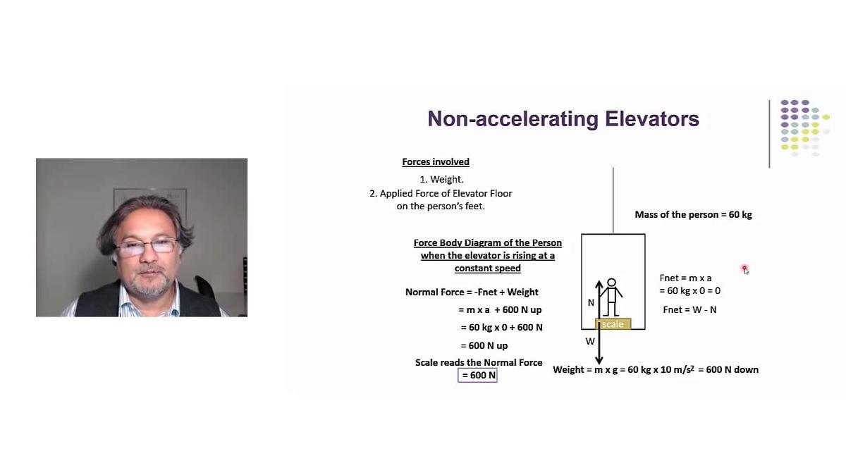 Lecture image placeholder