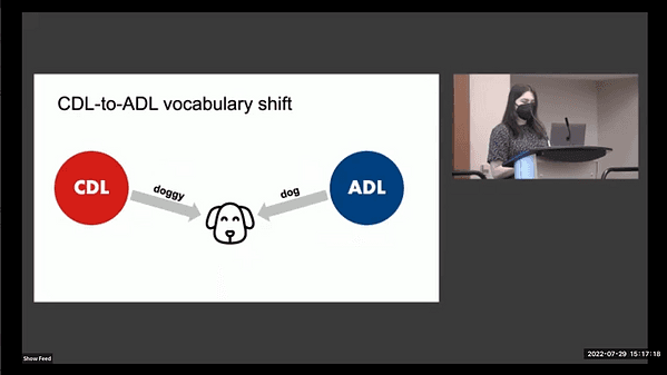 From doggy to dog: Developmental shis in children's use of register-specific words