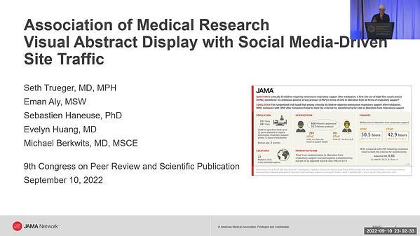 Association of Medical Research Visual Abstract Display With Social Media Driven Site Traffic