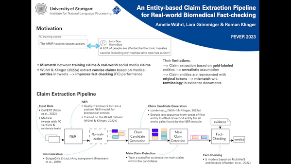 An Entity-based Claim Extraction Pipeline for Real-world Biomedical Fact-checking