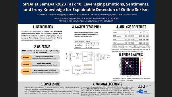 SINAI at SemEval-2023 Task 10: Leveraging Emotions, Sentiments, and Irony Knowledge for Explainable Detection of Online Sexism