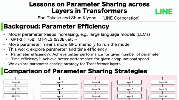 Lessons on Parameter Sharing across Layers in Transformers