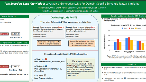 Text Encoders Lack Knowledge: Leveraging Generative LLMs for Domain-Specific Semantic Textual Similarity