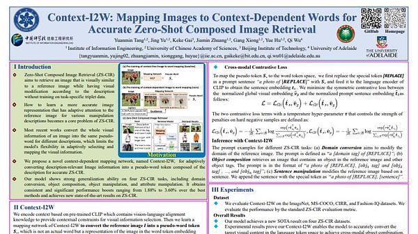 Context-I2W: Mapping Images to Context-Dependent Words for Accurate Zero-Shot Composed Image Retrieval