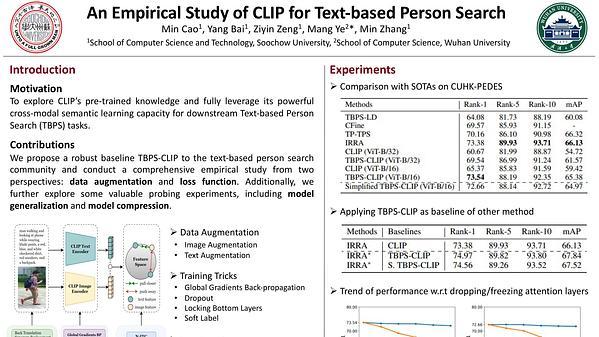 An Empirical Study of CLIP for Text-Based Person Search