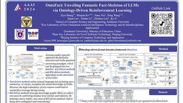 OntoFact: Unveiling Fantastic Fact-Skeleton of LLMs via Ontology-Driven Reinforcement Learning