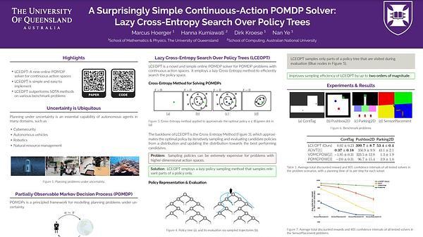 A Surprisingly Simple Continuous-Action POMDP Solver: Lazy Cross-Entropy Search over Policy Trees