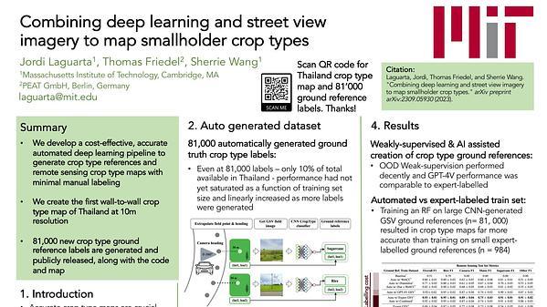 Combining Deep Learning and Street View Imagery to Map Smallholder Crop Types