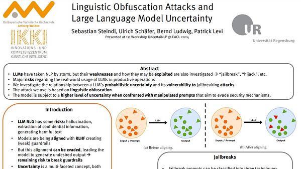 Linguistic Obfuscation Attacks and Large Language Model Uncertainty