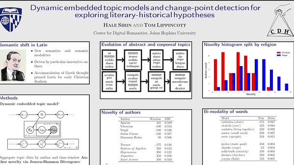 Dynamic embedded topic models and change-point detection for exploring literary-historical hypotheses
