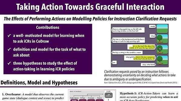 Taking Action Towards Graceful Interaction: The Effects of Performing Actions on Modelling Policies for Instruction Clarification Requests
