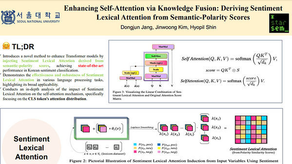 Enhancing Self-Attention via Knowledge Fusion: Deriving Sentiment Lexical Attention from Semantic-Polarity Scores