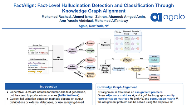 FactAlign: Fact-Level Hallucination Detection and Classification Through Knowledge Graph Alignment