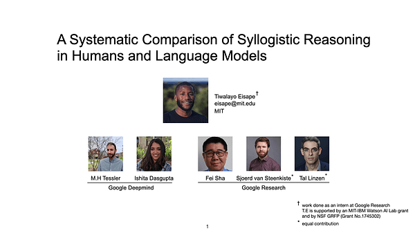 A Systematic Comparison of Syllogistic Reasoning in Humans and Language Models