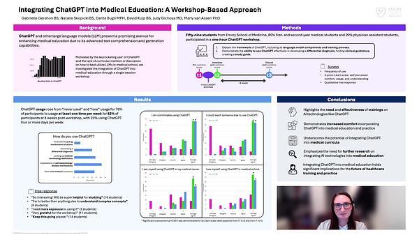 Integrating ChatGPT into Medical Education: A Workshop-Based Approach